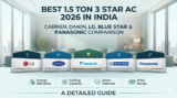 Best 1.5 Ton 3 Star AC 2026 in India – LG, Carrier, Daikin, Blue Star And Panasonic Comparison