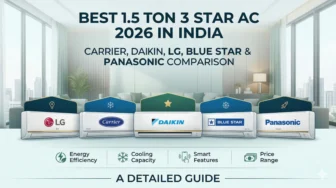 Best 1.5 Ton 3 Star AC 2026 in India – LG, Carrier, Daikin, Blue Star And Panasonic Comparison